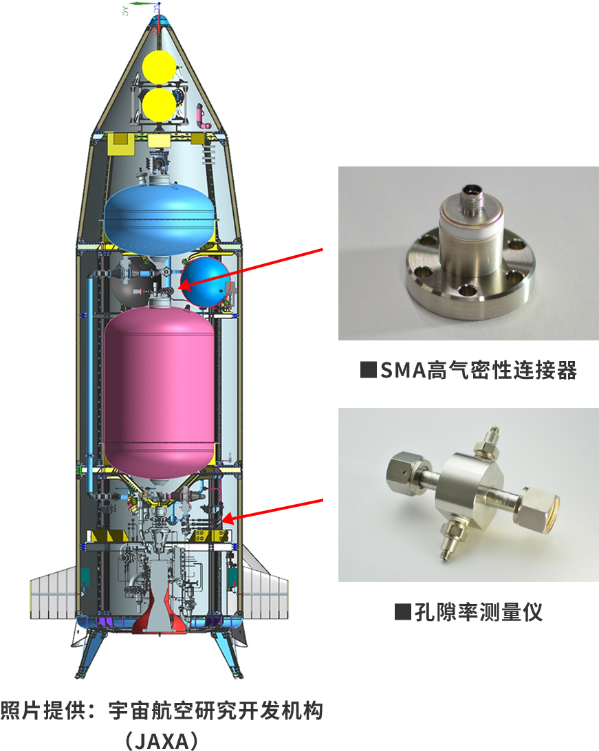 照片:为重复使用运载火箭开发做出贡献