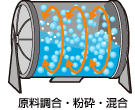 照片: 原料配制、粉碎、混合