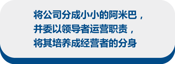 将公司分成小小的阿米巴，并委以领导者运营职责，将其培养成经营者的分身