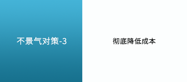 应对萧条的对策3 彻底削减成本