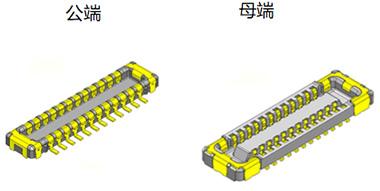 现有产品