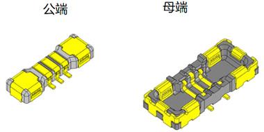 新产品