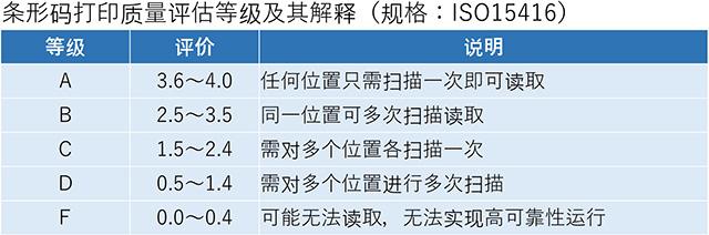 照片: 350mm/sec高速打印领域实现高画质输出